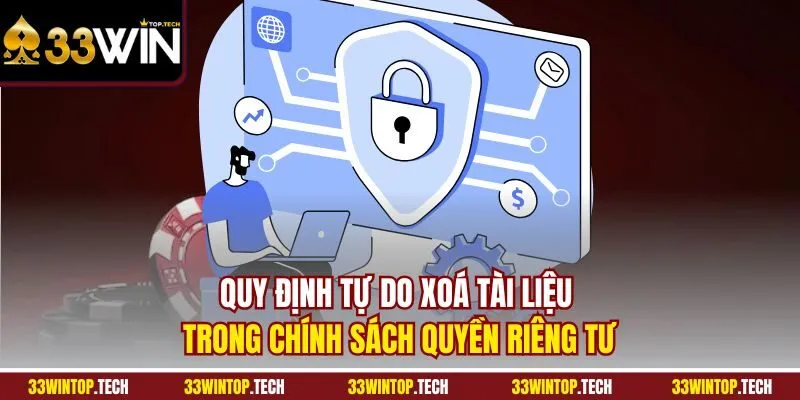 Quy định tự do xoá tài liệu trong chính sách quyền riêng tư